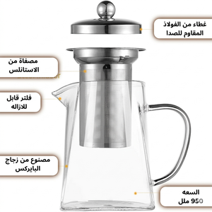 براد بايركس سداسي
