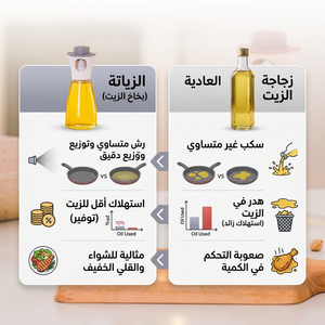 الزياتة البورنيطة
