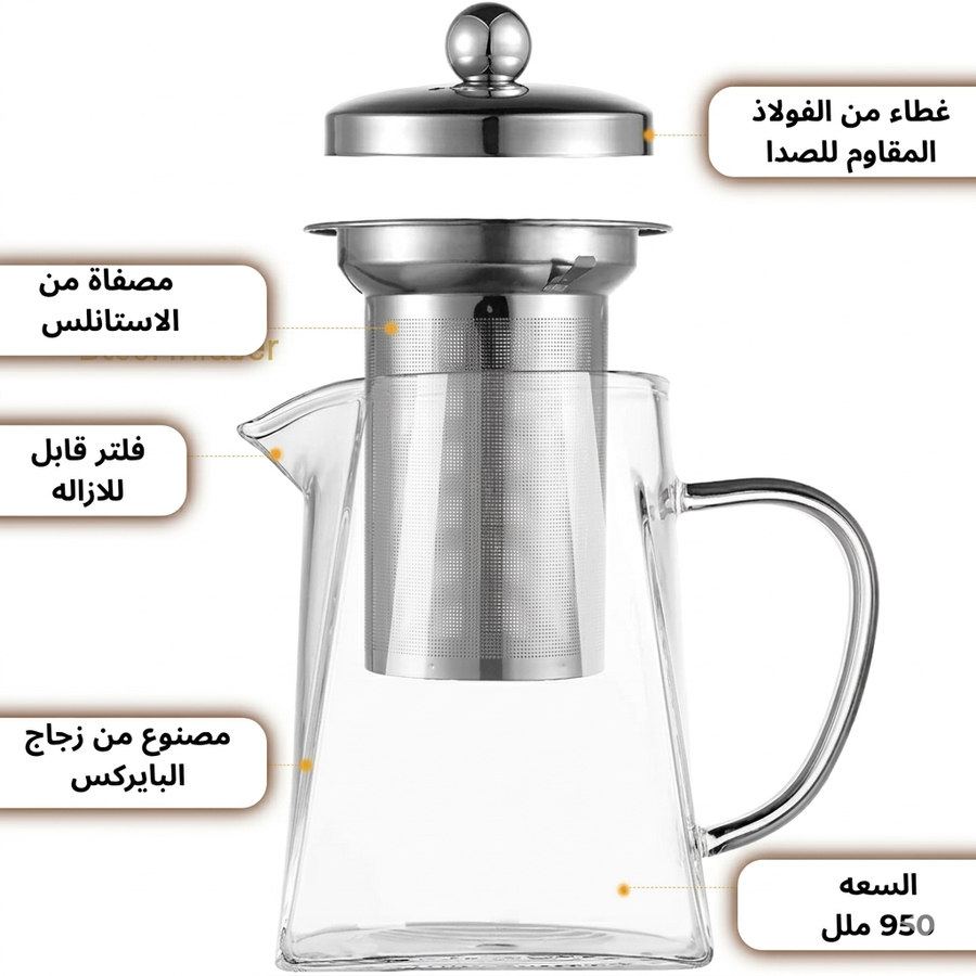 براد بايركس سداسي